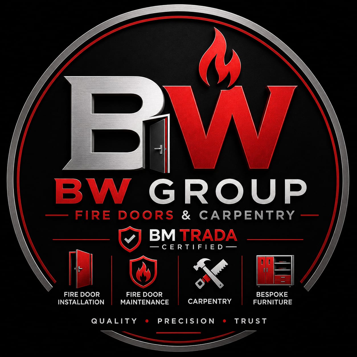 BW Group